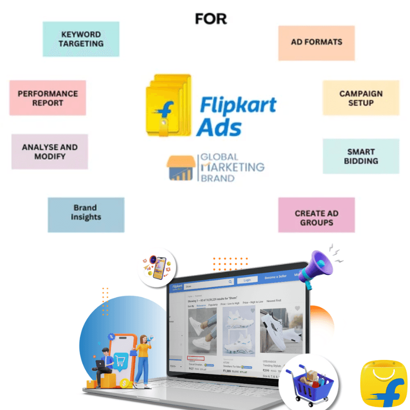 Flipkart Advertising (Sponsored Ads Management)