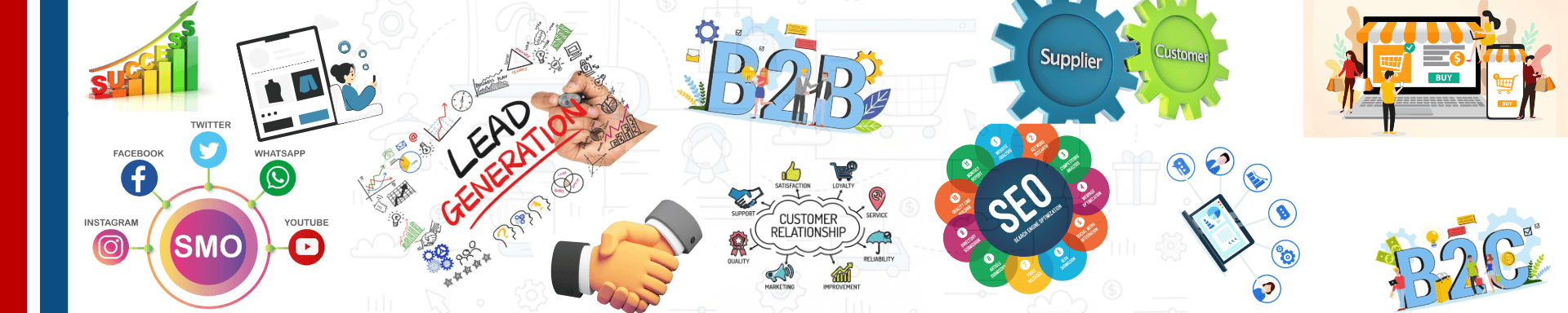 Pay Per Click Services